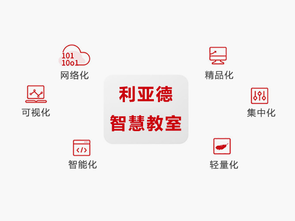 智慧教室解决方案